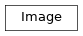 Inheritance diagram of bootlace.image.Image